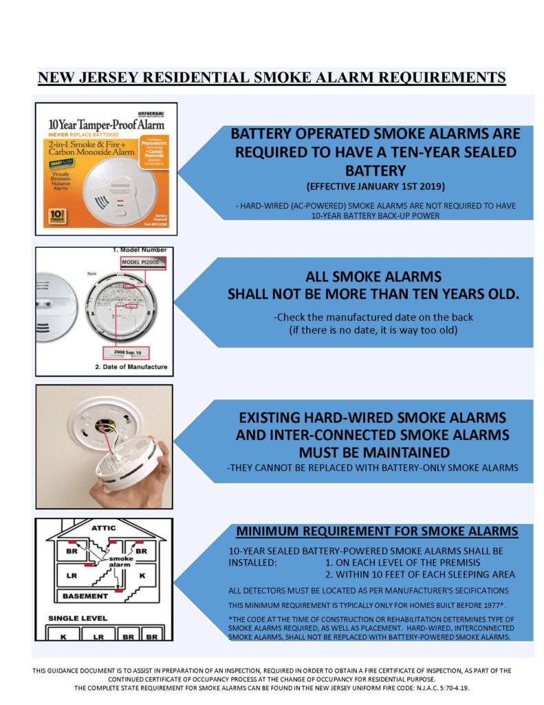 smoke-alarm-requirements-manalapan-township